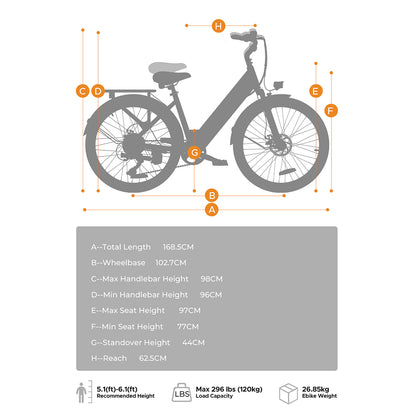 HillMiles MileCity1 250W 26" Electric Trekking Bike 468Wh City E-bike 36V 13Ah Battery